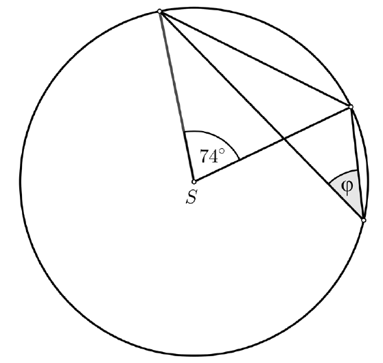 253
